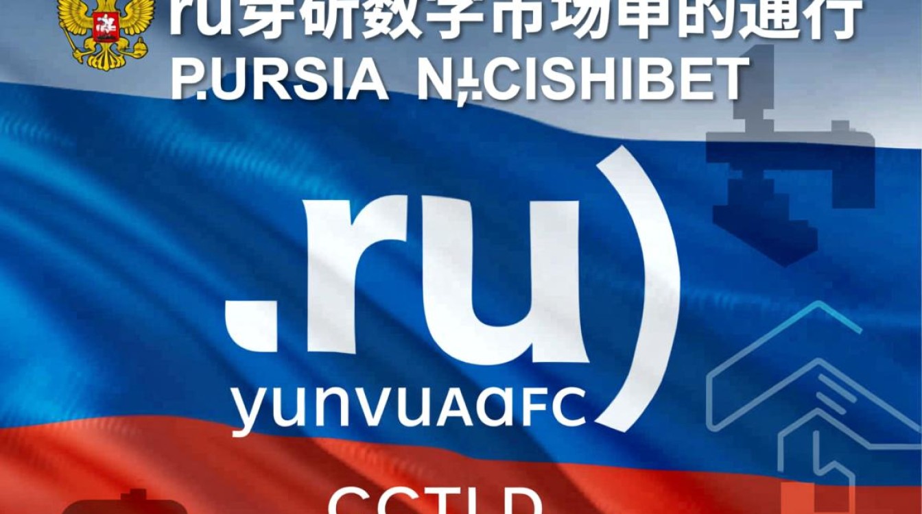 如何有效推广ru域名?这些方法你知道吗? 如何有效推广ru域名?这些方法你知道吗?