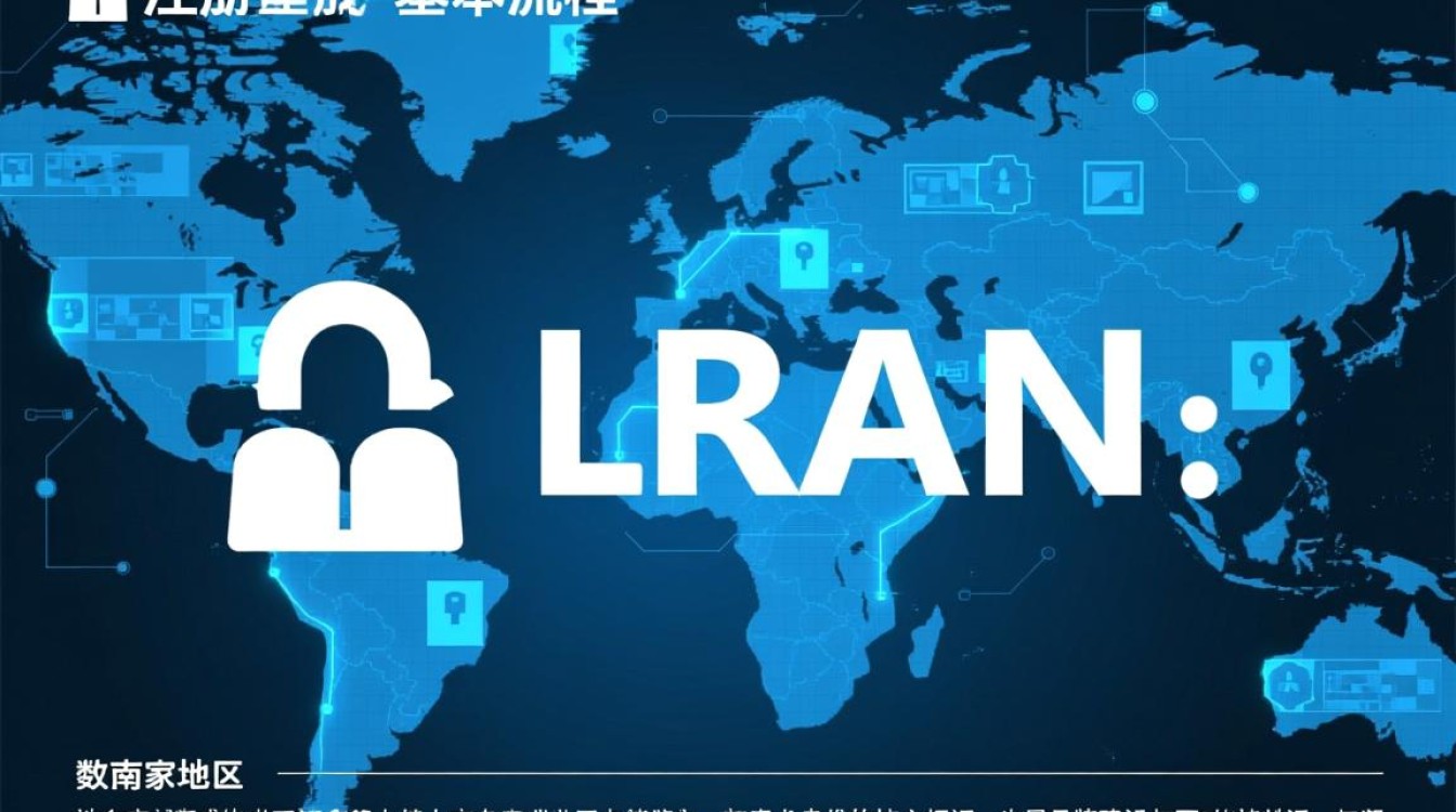 南京域名注册哪里好?价格和服务怎么选? 南京域名注册哪里好?价格和服务怎么选?