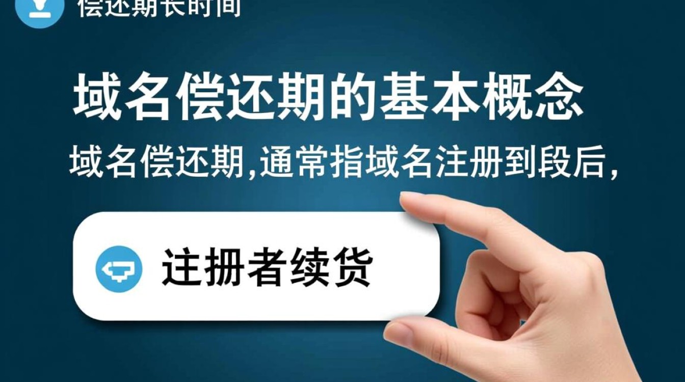 域名偿还期多长时间?逾期还能赎回吗?-好主机测评网