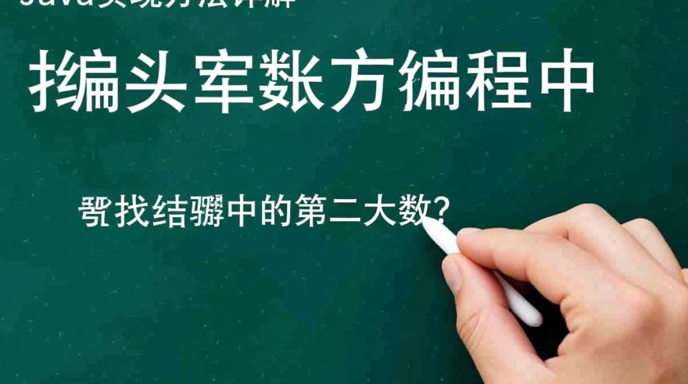 Java中如何高效查找数组或集合中的第二大数？