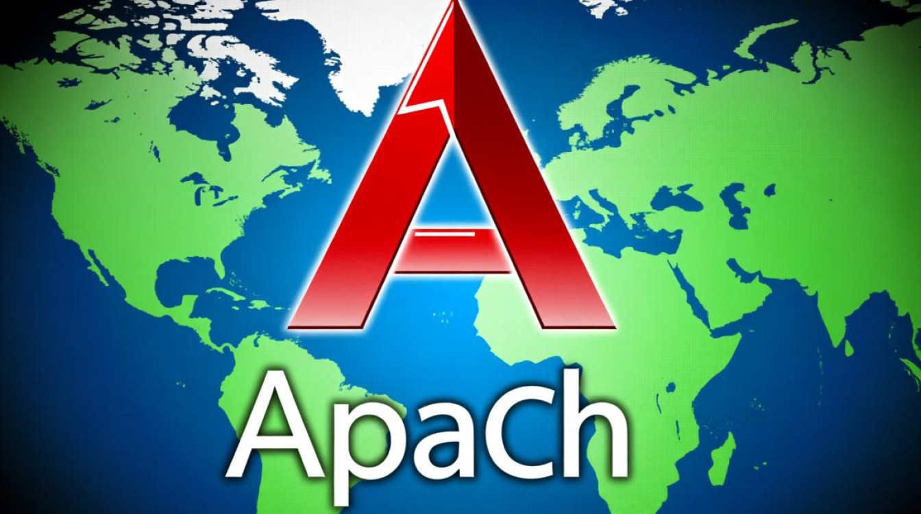 Linux如何安装Apache?详细步骤教程来了!-好主机测评网