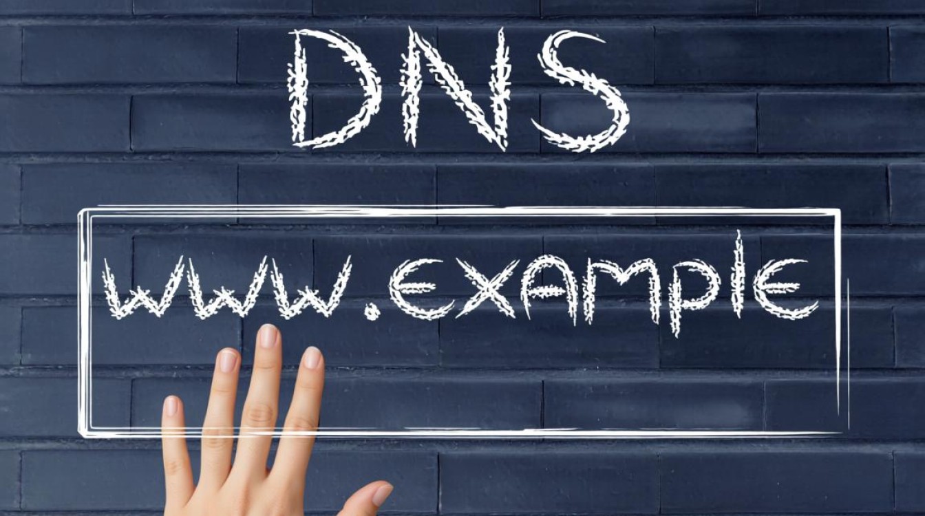 如何配置域名服务器?新手必看的详细步骤有哪些?-好主机测评网