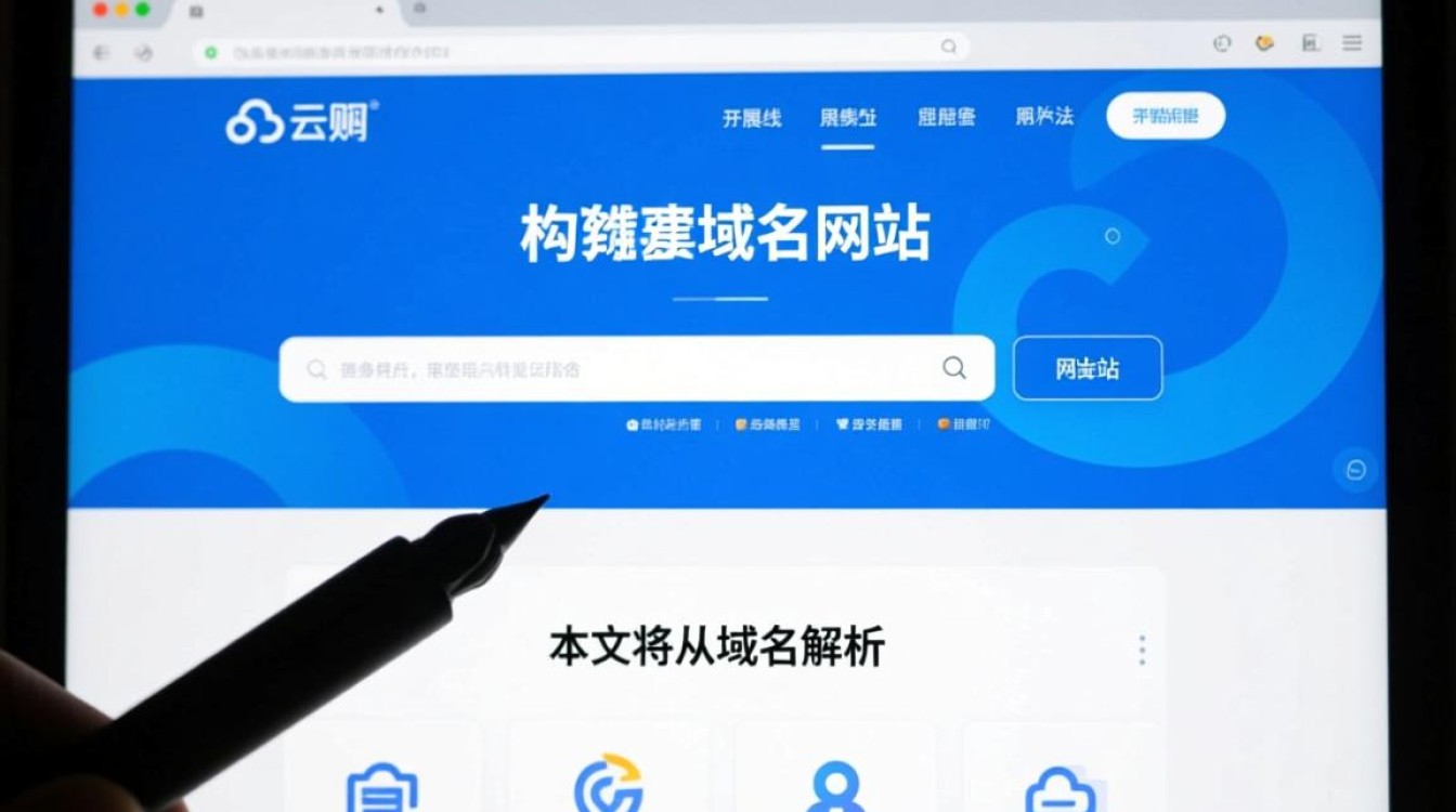 阿里云买的域名怎么用?新手如何快速配置并上线网站?-好主机测评网