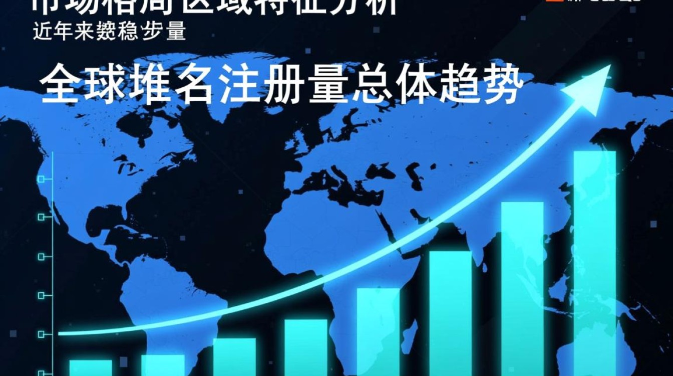 域名注册量排行榜哪个平台数据最准? 域名注册量排行榜哪个平台数据最准?