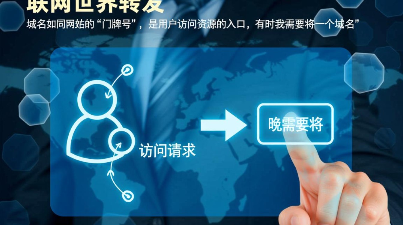 如何正确设置域名转发才能确保网站访问不受影响？