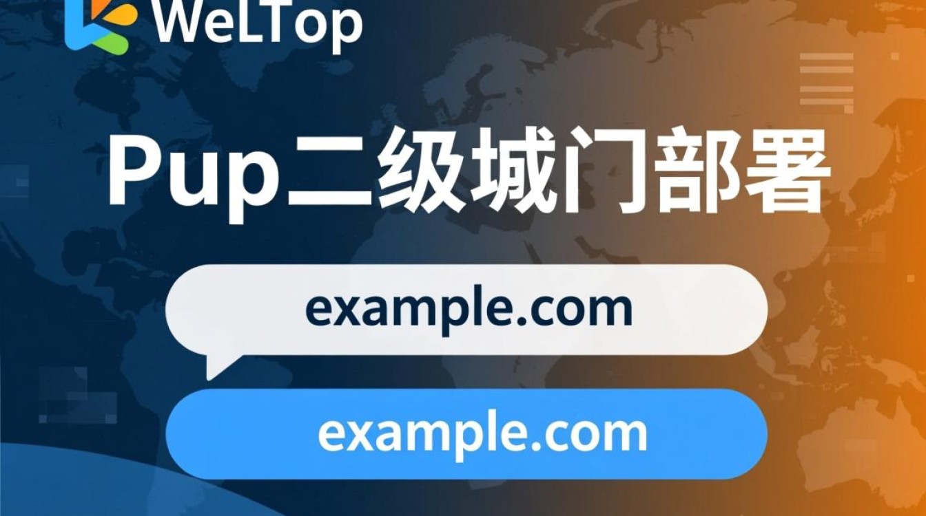 thinkphp二级域名部署，如何正确配置解析与路由规则？-好主机测评网