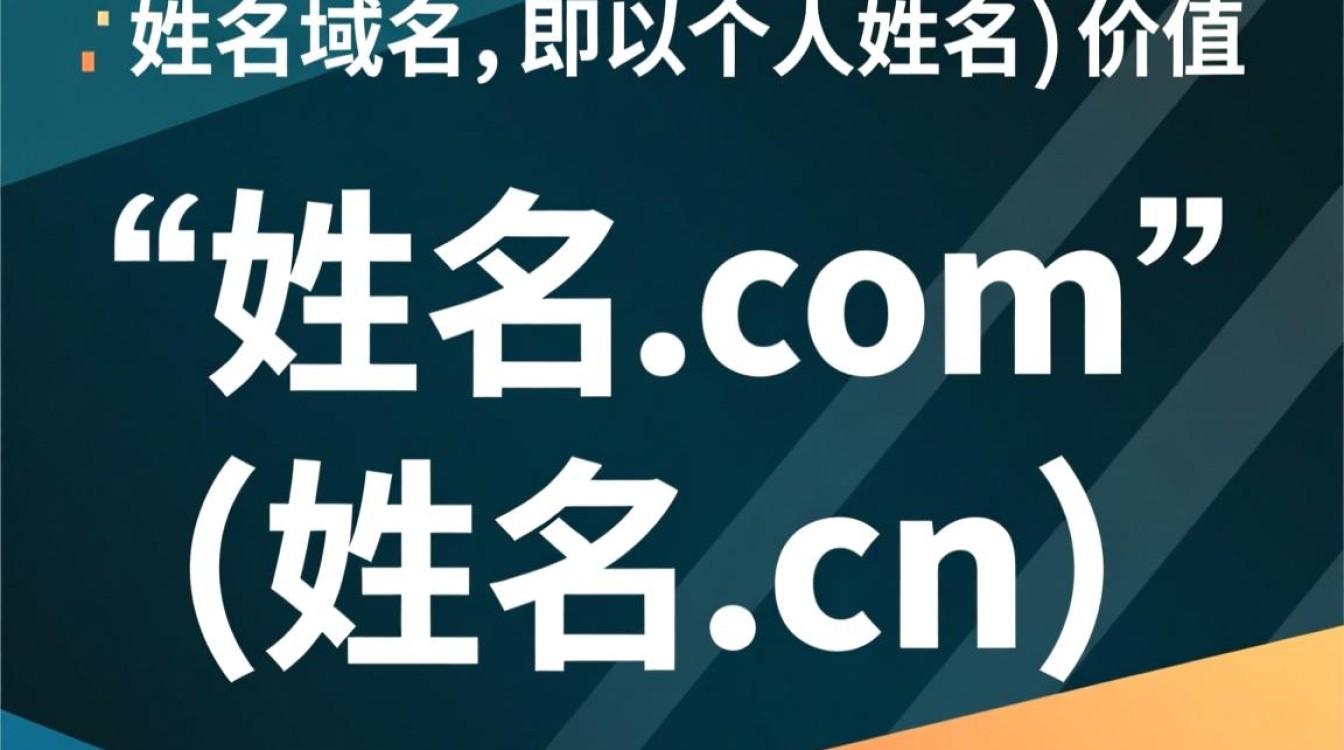 姓名域名怎样注册才不与他人重名？-好主机测评网