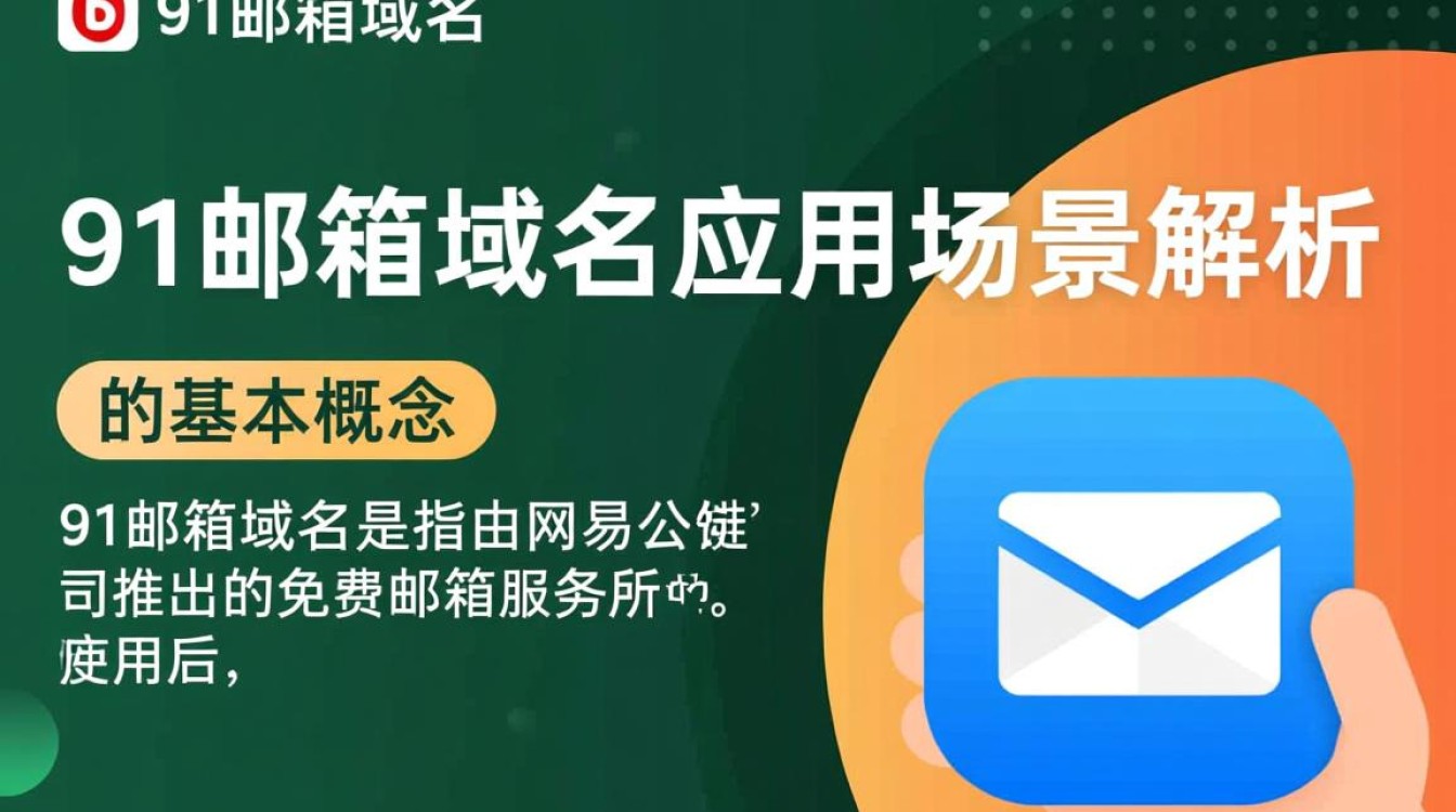 91邮箱域名怎么更换？旧数据会影响新域名吗？