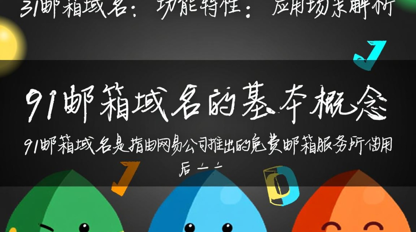 91邮箱域名怎么更换?旧数据会影响新域名吗?-好主机测评网