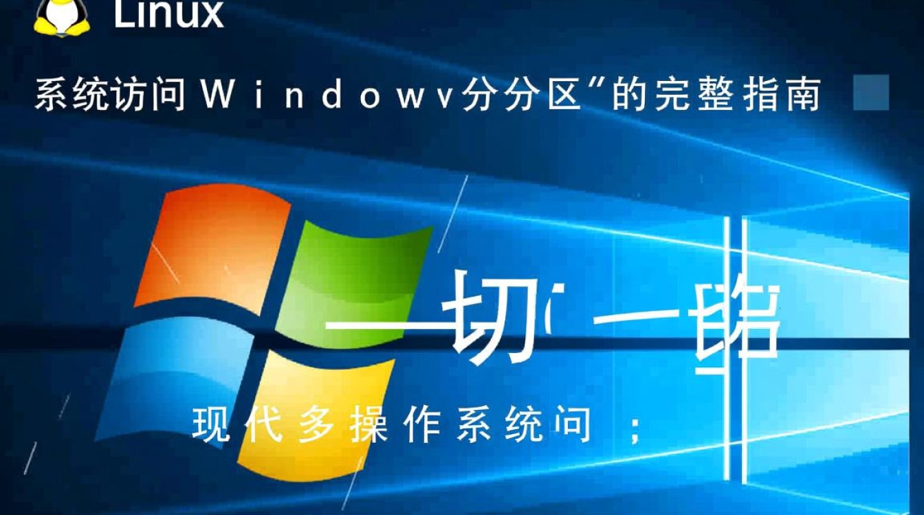 Linux如何访问Windows分区里的文件?-好主机测评网