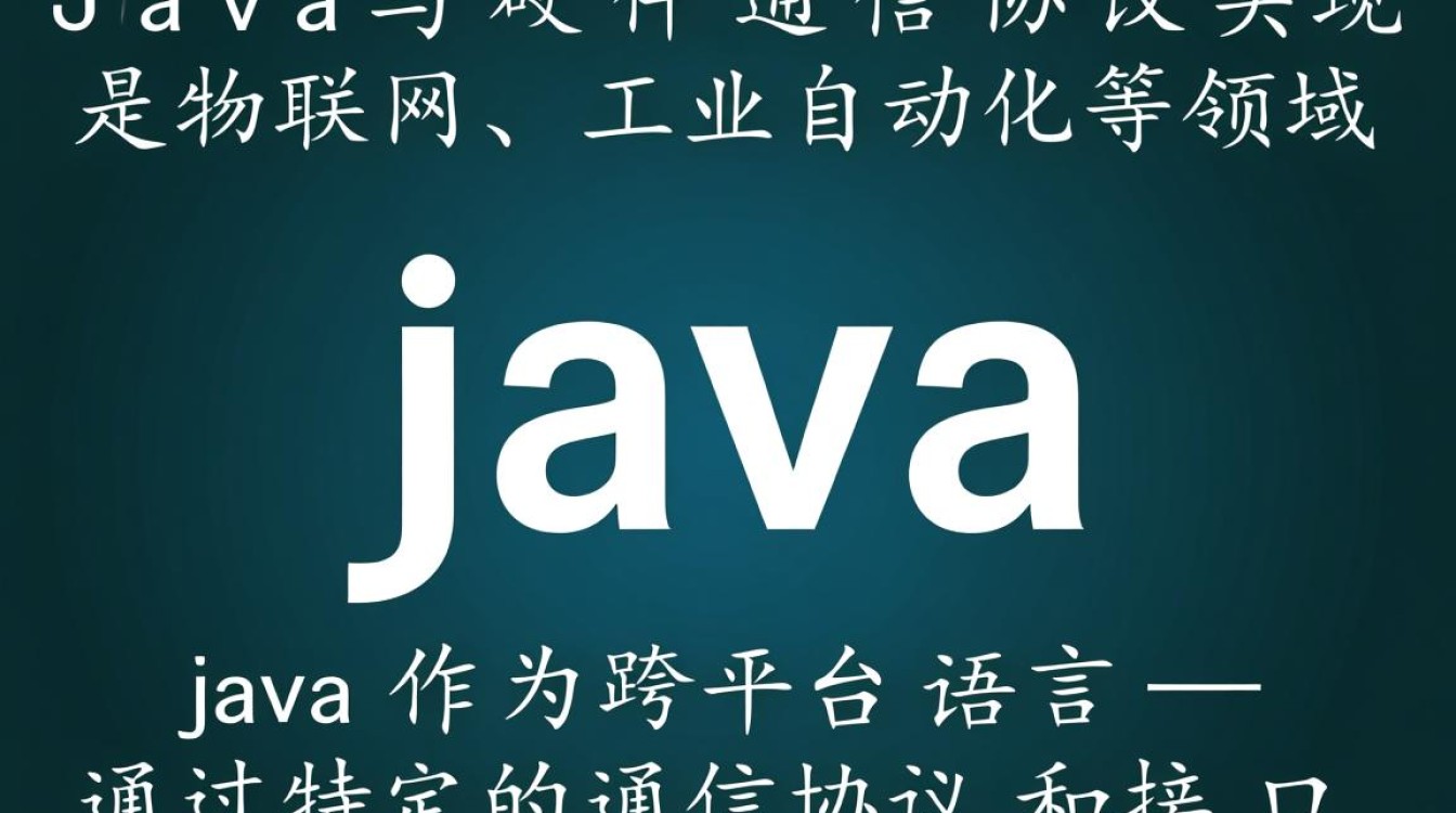Java如何实现与硬件的通信协议?有哪些常用方法? Java如何实现与硬件的通信协议?有哪些常用方法?