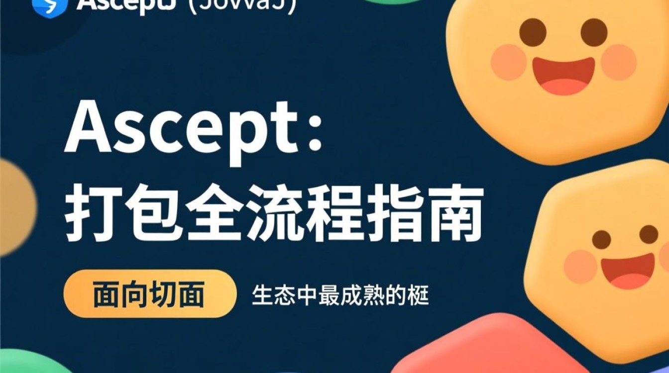 Java AspectJ项目如何正确打包成可执行jar或aar? Java AspectJ项目如何正确打包成可执行jar或aar?