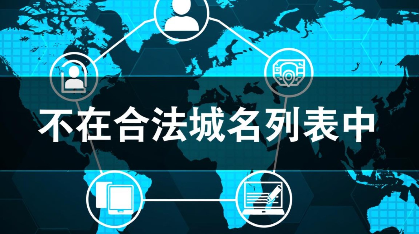 不在合法域名列表中，网站会被屏蔽吗？-好主机测评网