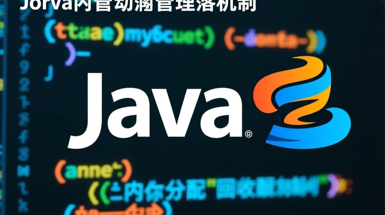 Java内存分区详解，堆、栈、方法区到底怎么划分？