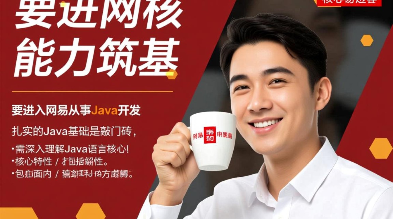 网易Java开发岗位面试流程与考察重点是什么?-好主机测评网