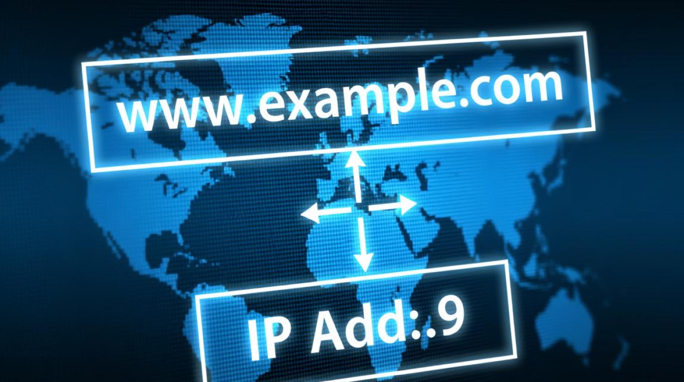 域名解析过程流程图是怎样的?详细步骤有哪些? 域名解析过程流程图是怎样的?详细步骤有哪些?