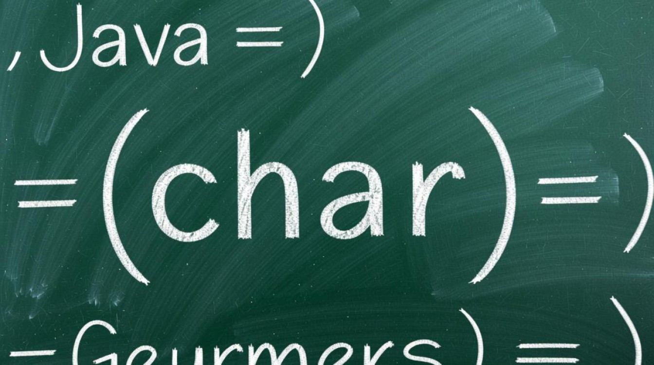 Java单引号怎么打?键盘上单引号位置与输入方法解析-好主机测评网