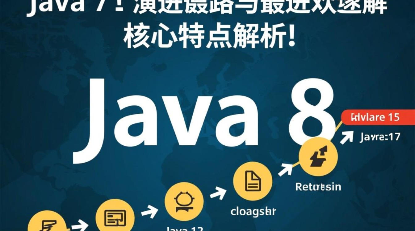 Java7升级Java8有哪些步骤和注意事项?-好主机测评网