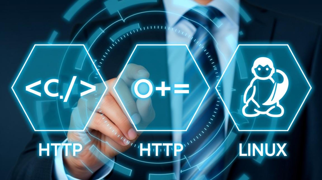 如何在Linux环境下用C语言开发HTTP服务?-好主机测评网