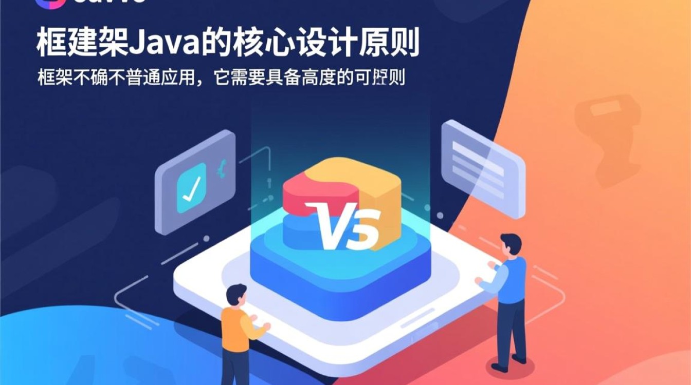 Java框架怎么写？从零开始搭建框架的步骤有哪些？-好主机测评网