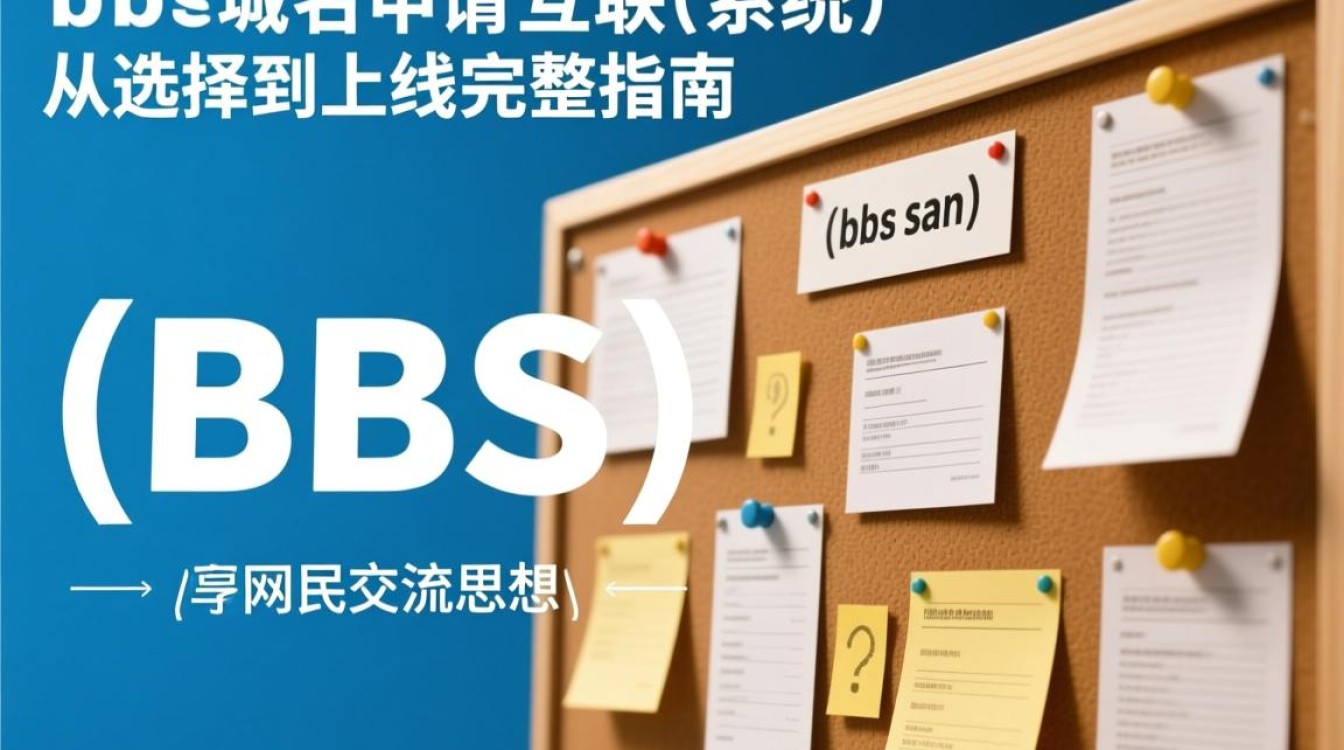 bbs域名申请怎么操作?新手需要准备哪些材料? bbs域名申请怎么操作?新手需要准备哪些材料?