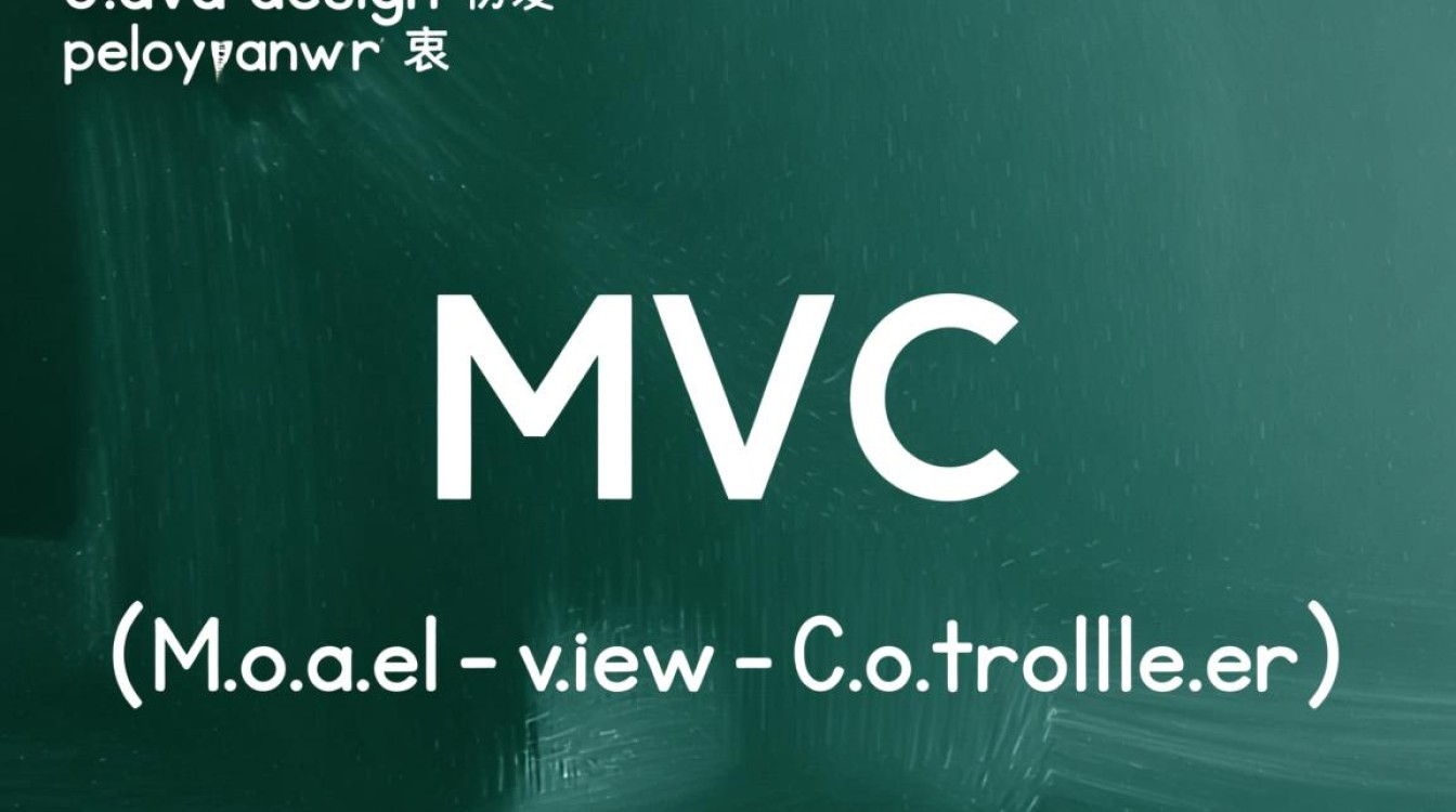 Java中MVC架构怎么理解？具体如何实现和区分各层职责？-好主机测评网