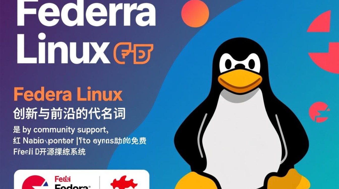 linux fedora 下载去哪里？官网镜像源怎么选？