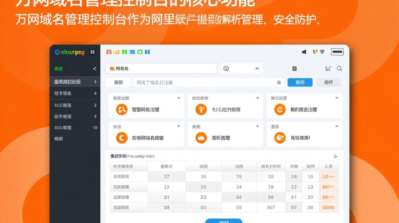 万网域名管理控制台怎么登录使用?新手入门指南 万网域名管理控制台怎么登录使用?新手入门指南