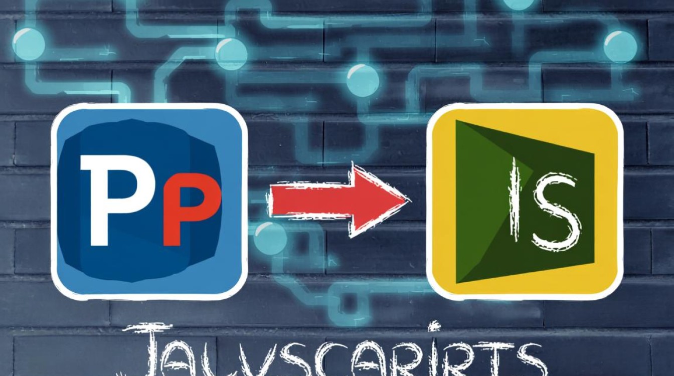 PHP怎么把变量传给JavaScript？30字疑问长尾标题