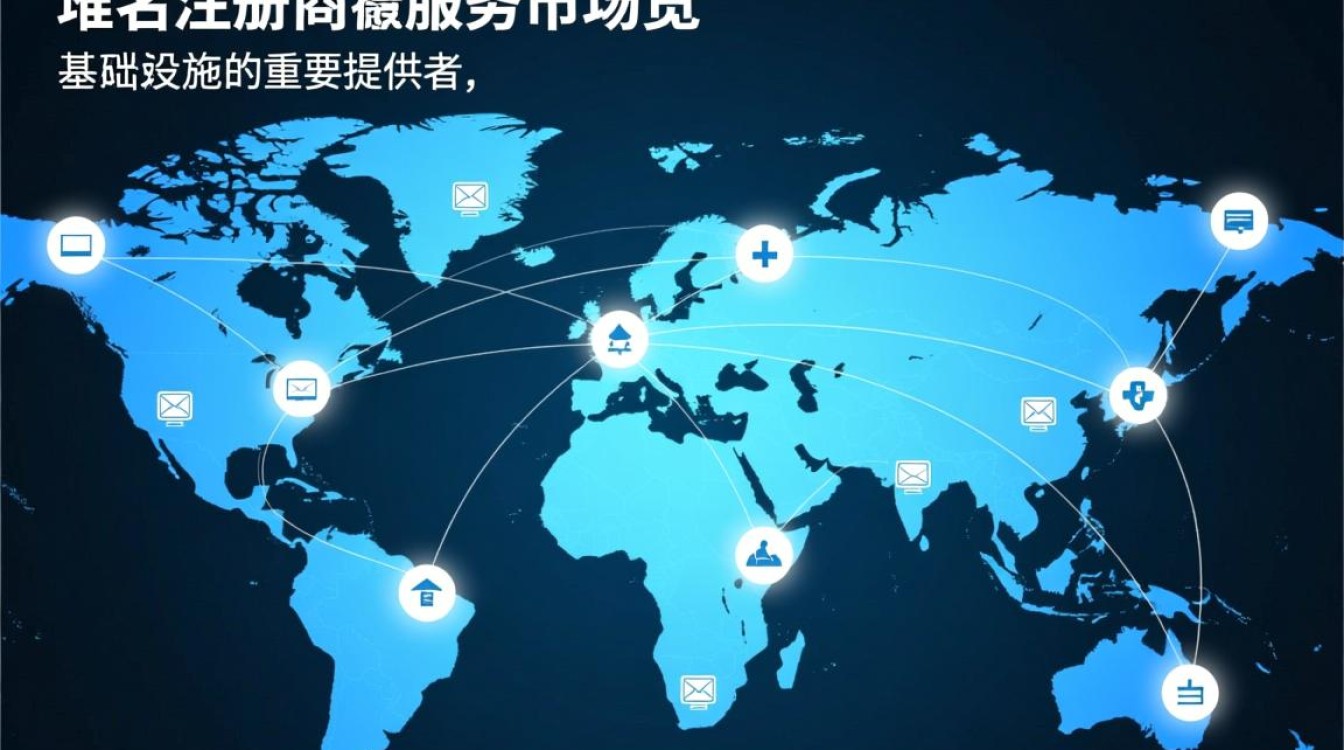 世界十大域名注册商哪家好?新手选注册商要注意啥?-好主机测评网