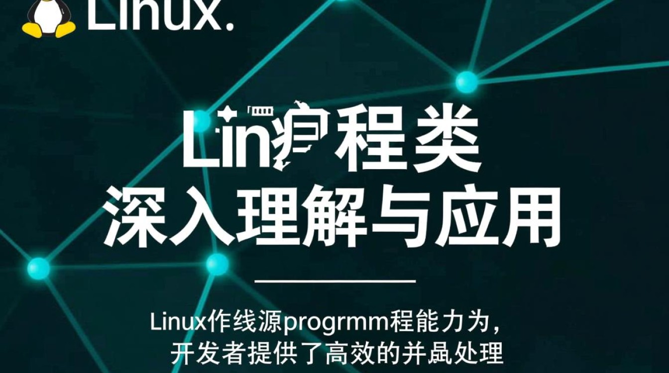 Linux线程类如何实现线程安全与高效管理? Linux线程类如何实现线程安全与高效管理?