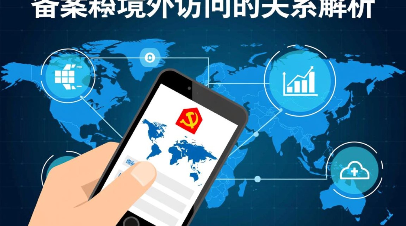 域名备案可以用于境外服务器或网站吗?-好主机测评网