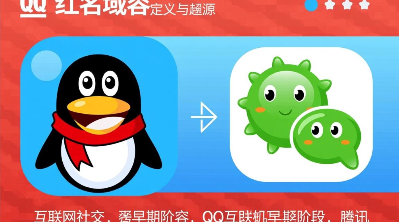 qq红名域名怎么申请?需要满足哪些条件?-好主机测评网