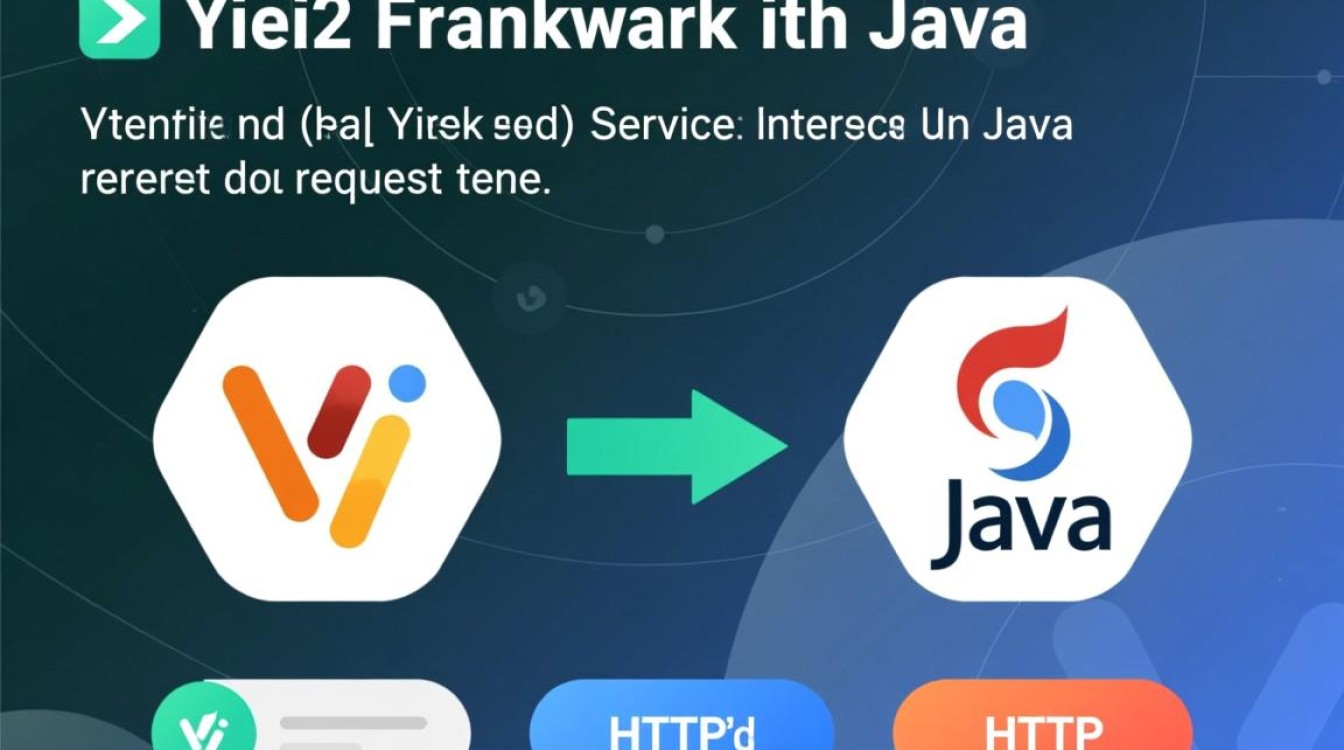yii2如何与java接口实现跨语言数据请求?-好主机测评网