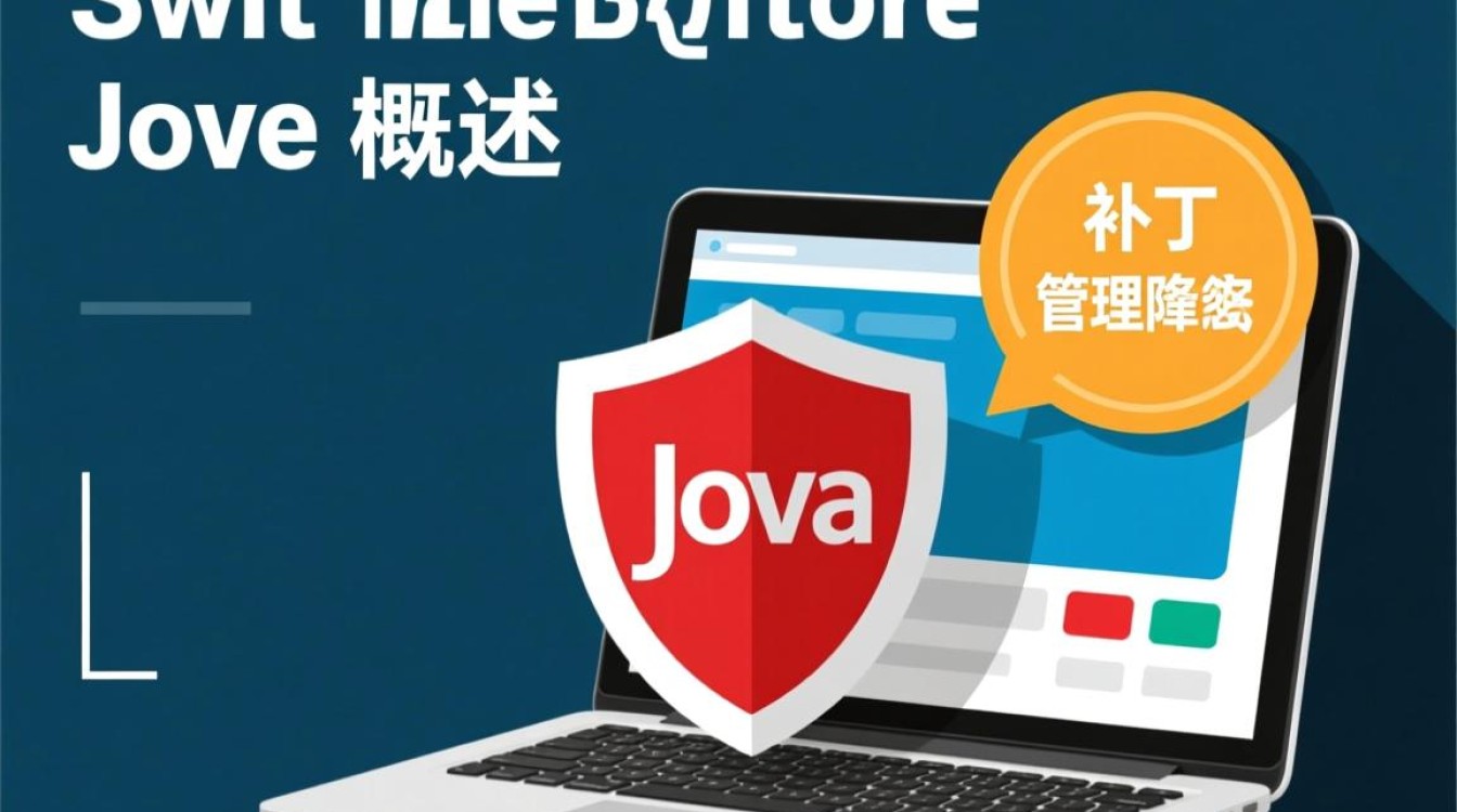 Java程序如何正确打补丁?步骤与注意事项详解-好主机测评网