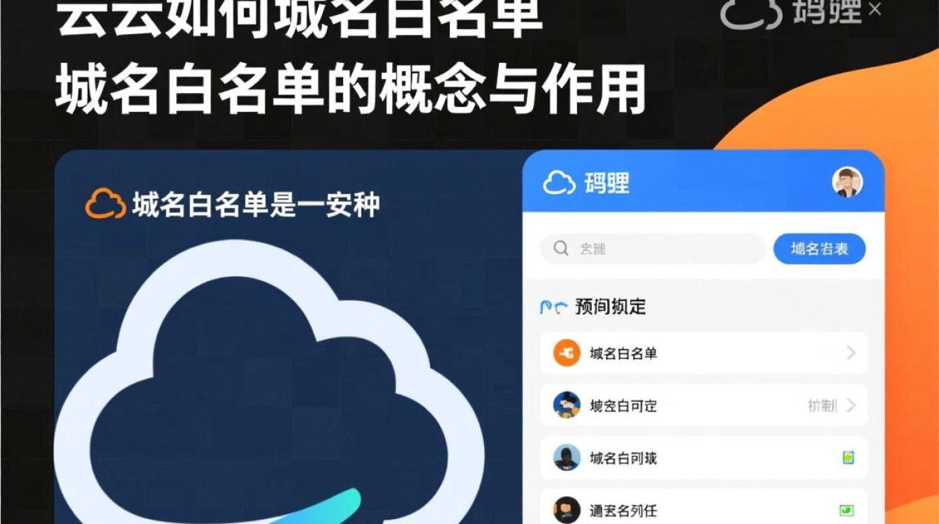 阿里云域名白名单怎么设置?详细步骤看这里!-好主机测评网