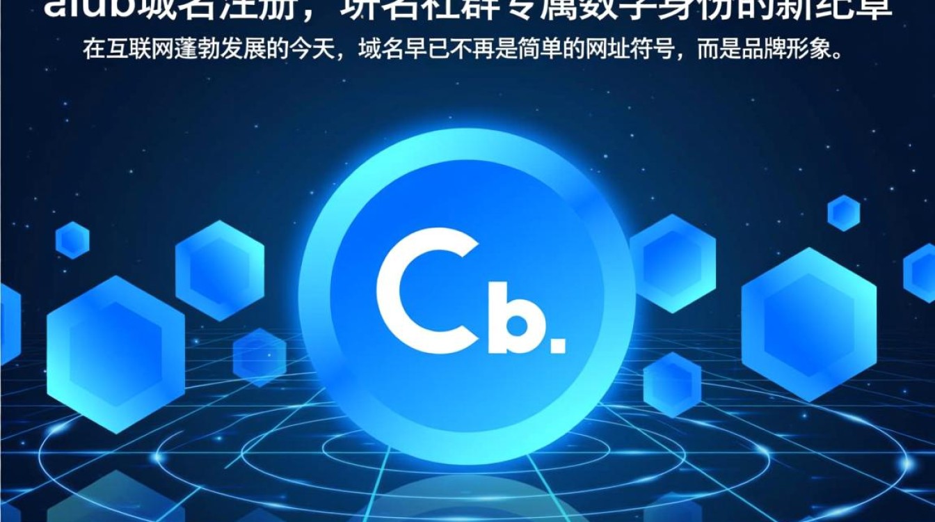 club域名注册多少钱?新手怎么选注册商?-好主机测评网
