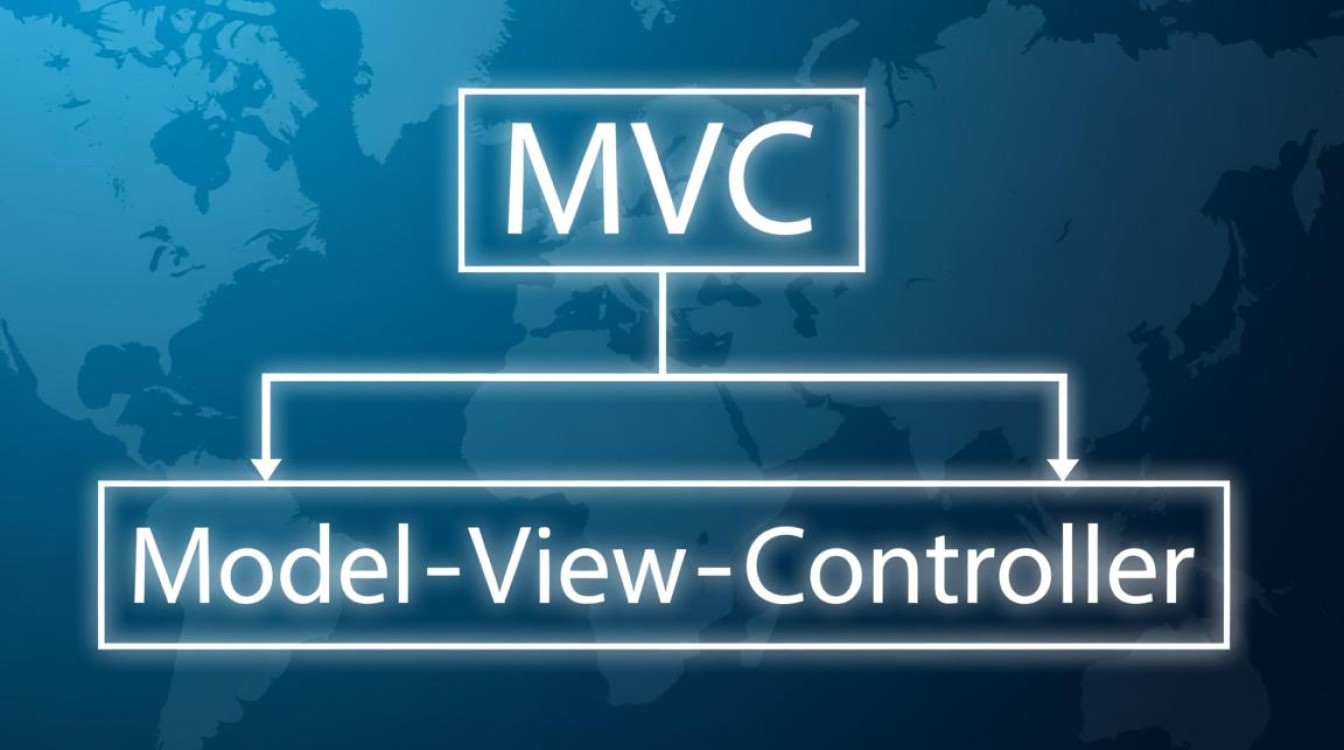 mvc如何实现动态二级域名解析与路由?-好主机测评网