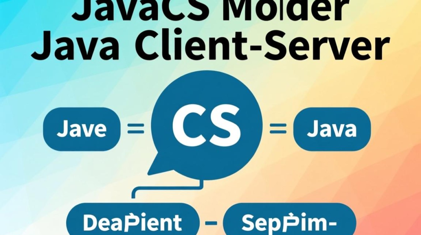 javacs模式操作步骤是怎样的?新手如何快速掌握javacs模式操作?-好主机测评网