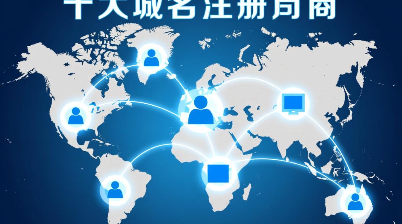 国外十大域名注册商有哪些？新手选哪个最靠谱？