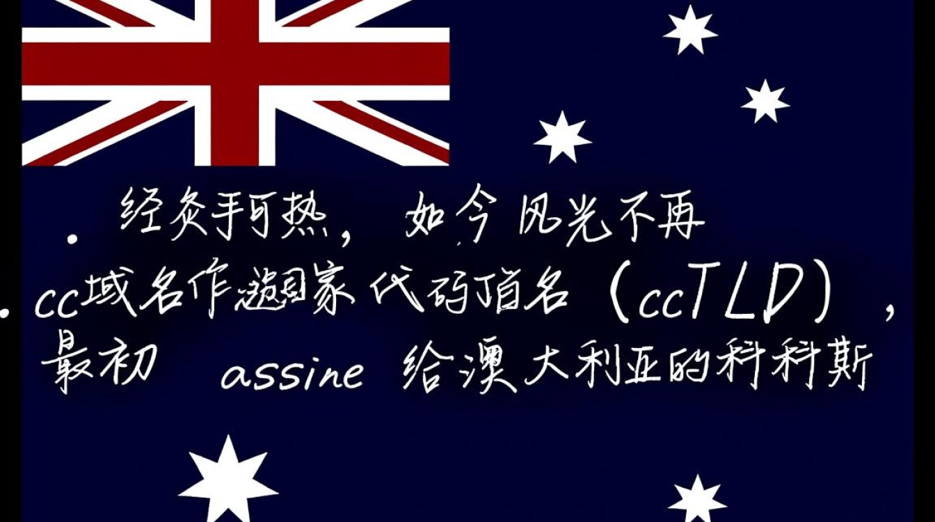 cc域名崩盘背后究竟隐藏着什么危机？