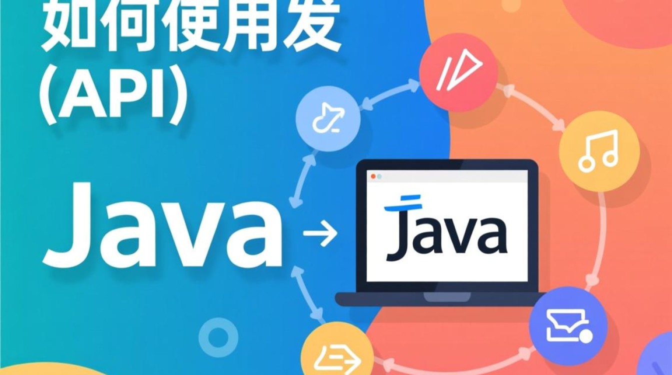 Java API怎么用？新手入门基础教程与实例解析