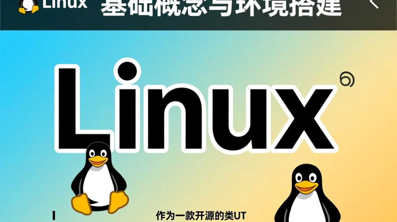 Linux教程习题哪里找？新手如何有效练习？