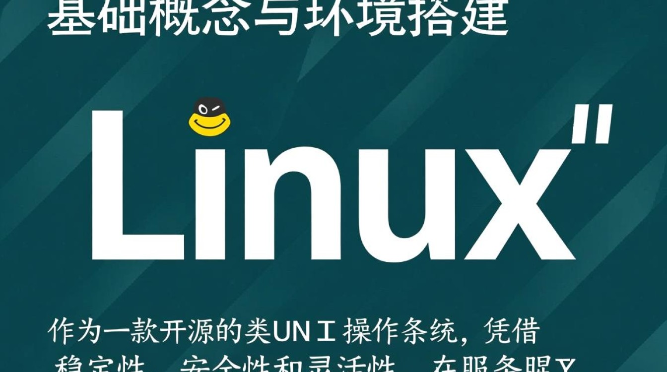 Linux教程习题哪里找？新手如何有效练习？
