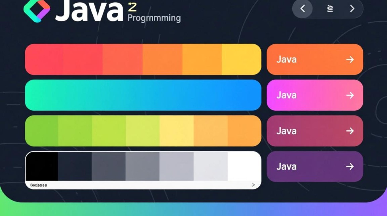 Java颜色怎么用？RGB/十六进制值如何转换与应用？-好主机测评网