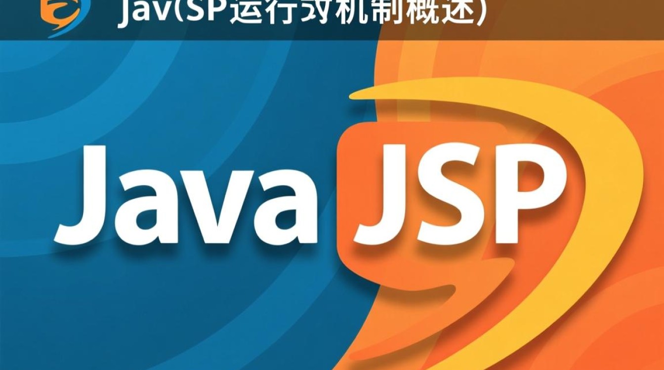 Java JSP项目怎么运行?本地环境配置和步骤详解-好主机测评网