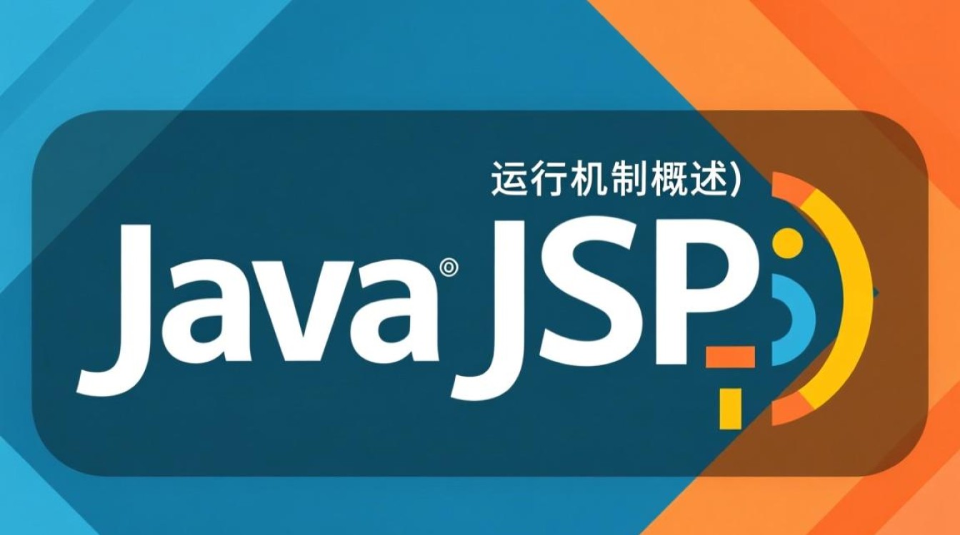 Java JSP项目怎么运行?本地环境配置和步骤详解 Java JSP项目怎么运行?本地环境配置和步骤详解