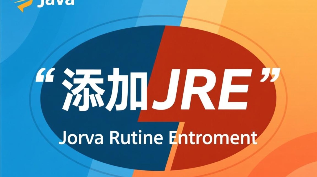 Java项目如何正确添加JRE环境依赖？-好主机测评网