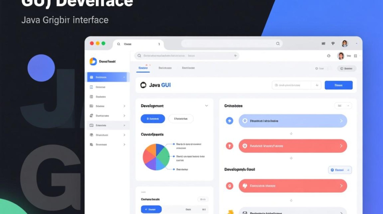 Java图形用户界面怎么进入?新手入门步骤详解 Java图形用户界面怎么进入?新手入门步骤详解