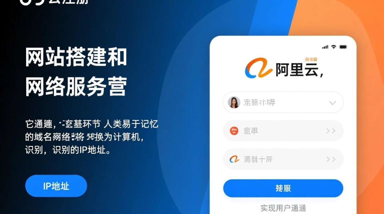 阿里云注册的域名解析教程，新手如何正确操作设置？-好主机测评网